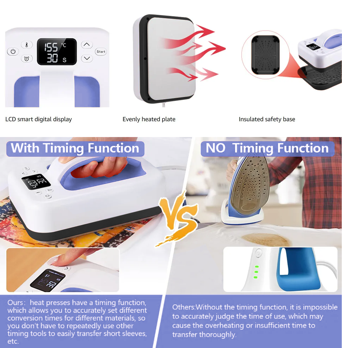 HP6 Smart Mini Heat Press 7"x4.8" | Portable Commercial-Grade Heat Press for Small Business &amp; Wholesale